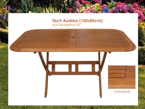 Gartentisch Holz Aurinko 150×85 Eukalyptus FSC Tisch 150 x 85 Reviews