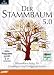 Stammbaum 5.0