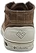 Columbia Men's Vulc N Vent Half Dome Casual Shoe