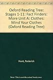 Mind your clothes
