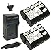 Wasabi Power Battery (2-Pack) and Charger for Nikon EN-EL15 and Nikon 1 V1, D600, D610, D800, D800E, D810, D7000, D7100