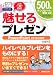魅せるプレゼン PowerPoint 2010/2007―ビジネスのコツ パソコンのワザ (ビジネスのコツパソコンのワザ)