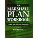 how-to manuals that work