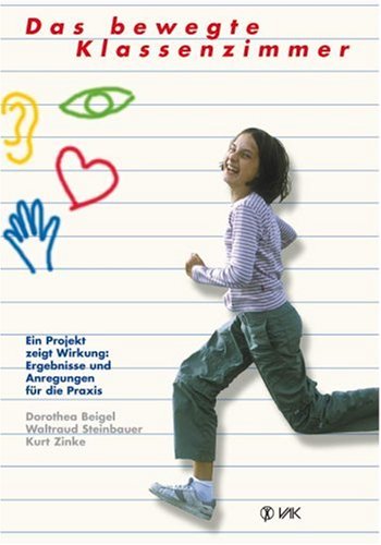 Anregungen