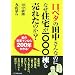 ���x�^�̓c������Ȃ̂ɂȂ��Z�1000�������ꂽ�̂�?