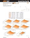 CMT 890.501.11 Ogee Raised Panel Bit, 3-1/4-Inch Cutting Diameter