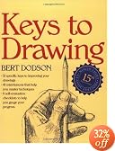This item last updated: Nov 08, 2010