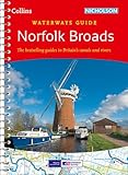 Norfolk Broads