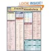 French Vocabulary (Quickstudy: Academic)