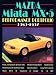 Mazda Miata MX5 Performance Portfolio, 1989-1997