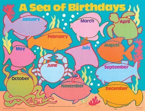 Birthdays