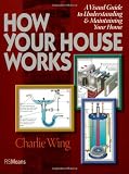 electric-Hot Water Heater Books