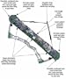 Primos� Bow Sling