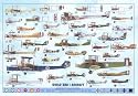 World War I Aircraft - Poster
