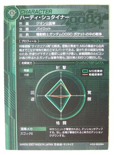 Cover image : ガンダムカードビルダー CZD033A ハーディ・シュタイナー(絵柄違い)