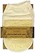 Hydrea London Exfoliating Glove - Organic Egyptian Shower Loofah & Dual-Sided Face Mitt Exfoliator - Body Scrubber for Men & Women, Dead Skin Cell Remover, & Bath Scrub for Deep Exfoliation & Detox