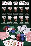 Poster Hand in Poker - Poker Auslage - Maxiposter - Größe 61 x 91,5 cm