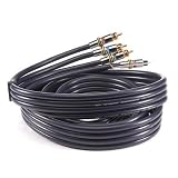RCA - RCA PD6DCHP COMPONENT VIDEO AND OPTICAL CABLE 6'