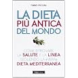 Dettagli prodotto