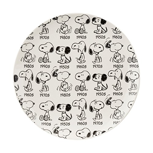 Peanuts Anniversary Snoopy Plate
