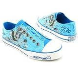 51DmXS%2BQ0cL. SL160  Ed Hardy Womens Lr Shimmer Slip On Fashion Sneaker,Sky Blue 11slr404w,5 M US
