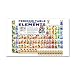 22 x 14 Wall Vinyl Sticker Periodic Table of Elements with Graphic Representations