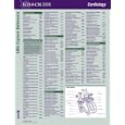 ICD-9-CM 2008 Express Reference Coding Card Cardiology by American Medical Association