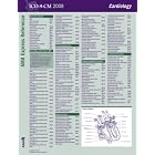 Click here to buy ICD-9-CM 2008 Express Reference Coding Card Cardiology by American Medical Association.