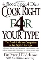 Cook Right For Your Type