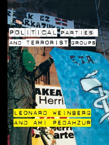 Political Parties and Terrorist Groups (Extremism and Democracy)