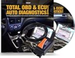 Total OBD & ECU Auto Diagnostics Soft...