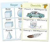 Produkt-Bild: Merk-Poster - Klasse 3/4 - Mathe-Wissen auf einen Blick