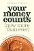Your Money Counts: The Biblical Guide to Earning, Spending, Saving, Investing, Giving, and Getting Out of Debt