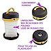 Comforday Camping Lantern Collapsible for Camping Hiking Fishing Emergencies Light Bright Mini Outdoor Lamp with Handle Water Resistant and Battery Operated