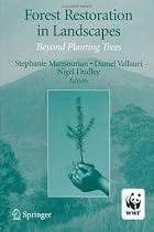 Forest Restoration in Landscapes: Beyond Planting Trees