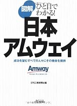 図解日本アムウェイ―ひと目でわかる! (B&Tブックス)
