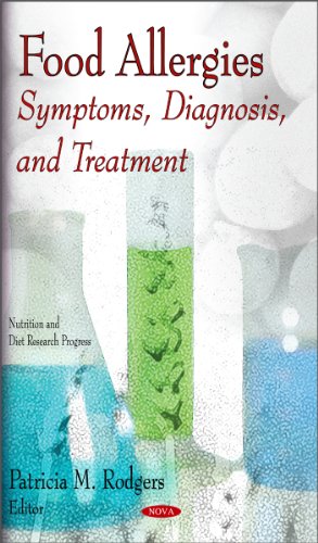 allergies symptoms