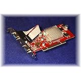 ATI Radeon 7000 Videocard with 64 MB and PCI connector,  DUAL VGA , PASSIV