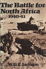 The battle for North Africa, 1940-43