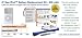 4th Generation iPod Battery Replacement Kit - 900 mAh
