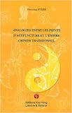 Analogies entre les points d'acupuncture et l'empire chinois traditionnel