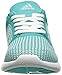 adidas Performance CC Cross Country Fresh 2 K Running Shoe (Little Kid/Big Kid)