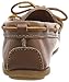 Minnetonka Women's Smooth Leather Moccasin