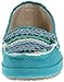 Sanuk Women's Zumara Flat
