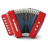 Return to product information