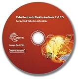 Produkt-Bild: Mehrplatzversion: f&uuml;r bis zu 20 Nutzer