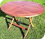 Review alfresia  / Bahama Round Table - FSC