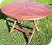 Bahama Round Table