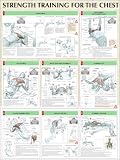 Strength Training Anatomy: Strength Training for the Chest Poster