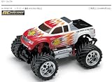 ミニッツモンスター マッドフォース(タイプ4)の画像